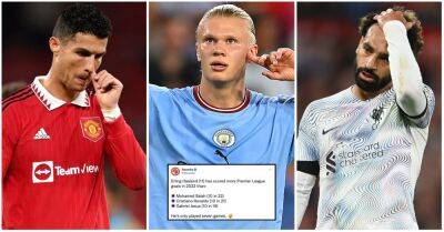 Haaland, Ronaldo, Kane: Who has scored the most Premier League goals in 2022?