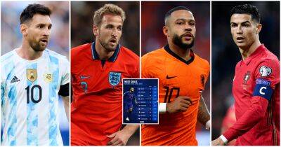 Messi, Ronaldo, Kane, Depay: 10 players with most international goals since 2020