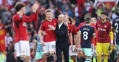 Erik ten Hag must take some blame for what he frequently criticises Manchester United's players for