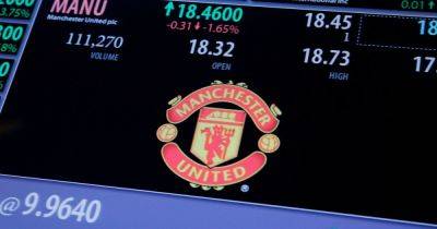 Manchester United share price as Sheikh Jassim withdraws from takeover bid