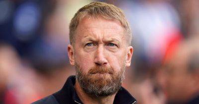 Ange Postecoglou - Steven Davis - Hamilton Accies - Michael Beale - Graham Potter ruled OUT of Rangers next manager running as ex Chelsea boss has no interest in Ibrox post - dailyrecord.co.uk - Sweden - France - Scotland - Cyprus - Japan - county Lyon - Instagram