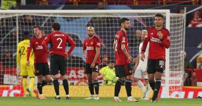 Manchester United player ratings vs Galatasaray as Rasmus Hojlund brilliant but Andre Onana poor
