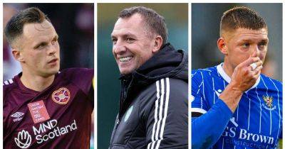Brendan Rodgers - Derek Macinnes - Stephen Robinson - Philippe Clement - Steven Naismith - 7 Premiership storylines to watch as Celtic face sound of Parkhead silence and two bosses aim to banish panic button - dailyrecord.co.uk - county Ross