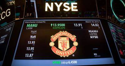 Manchester United’s share price rises amid billionaire Leon Cooperman investment reports