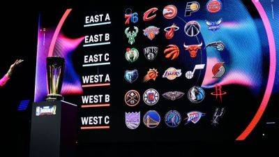 NBA in-season tournament quarterfinal matchups set - ESPN