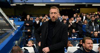 Graham Potter is not the answer Manchester United need right now and it's obvious why