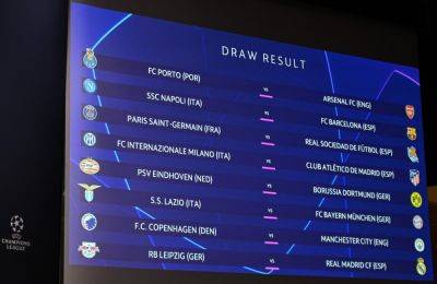 UEFA Champions League last-16 draw - guardian.ng - Switzerland - Nigeria