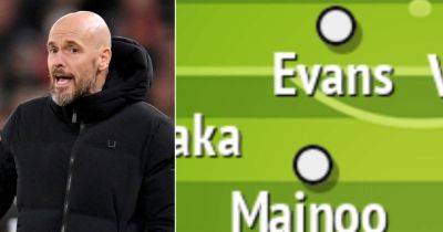 How Manchester United should line up vs West Ham in Premier League fixture