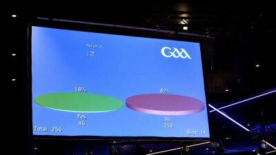 GAA Congress 2023 - All You Need to Know