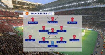 Marcus Rashford - Bruno Guimaraes - We simulated Man United vs Newcastle United to get a Carabao Cup final prediction - manchestereveningnews.co.uk - Manchester -  Sancho