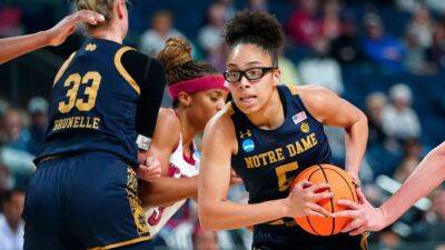 Notre Dame top scorer Olivia Miles injures right knee - espn.com - Ireland - state North Carolina -  Louisville