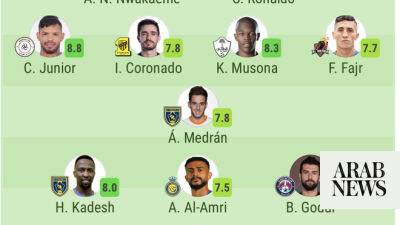Team of the week for Roshn Saudi League round 18