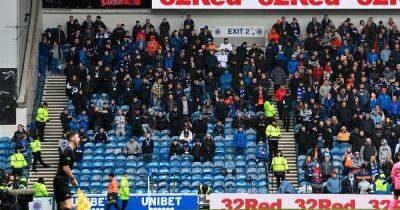 Rangers break silence on Union Bears banner as club lift lid on 'offensive' police message - dailyrecord.co.uk - Scotland