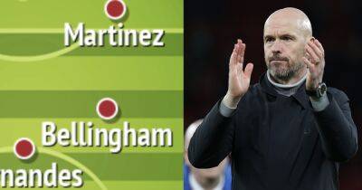 How Manchester United could line up if Erik ten Hag seals transfers for his two dream signings