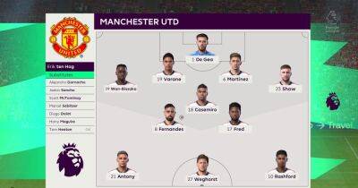We simulated Liverpool vs Manchester United to get a Premier League score prediction