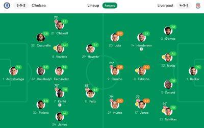 Kai Havertz - Reece James - Enzo Fernandez - Chelsea outplay Liverpool, but fail to finish chances in frustrating draw - nbcsports.com - Usa