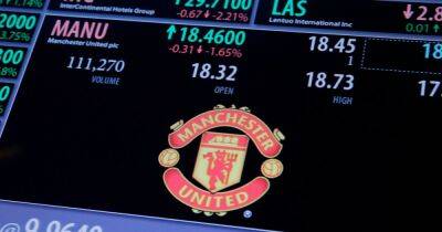 Manchester United share price drops amid takeover wait