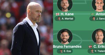 Erik ten Hag could have two Manchester United XIs next season with six summer signings - manchestereveningnews.co.uk - Manchester