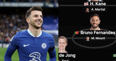 Frank Lampard - Daniel Levy - Harry Kane - Manchester United's squad depth for next season if they secure five new signings - manchestereveningnews.co.uk - Manchester - county Kane
