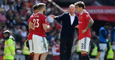 Erik ten Hag's Manchester United demand has shaped his summer transfer plans