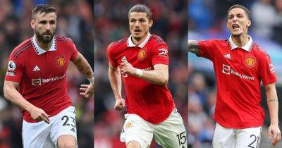 Luke Shaw, Marcel Sabitzer, Antony - Manchester United injury latest ahead of Fulham fixture