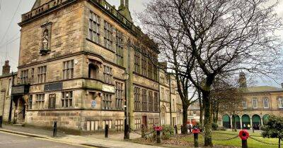 Vision unveiled to transform Grade II-listed theatre with 'exciting' expansion - manchestereveningnews.co.uk - Manchester