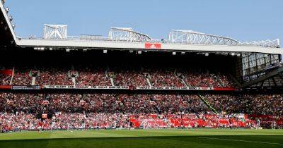 Manchester United’s season ticket prices compared with rest of the Premier League