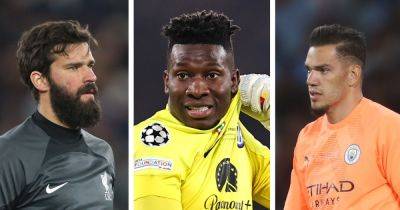 Andre Onana vs Alisson and Ederson - how Man United transfer target compares to league's best