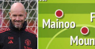 How Manchester United should line up vs Lyon in pre-season friendly