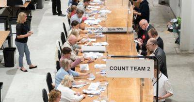 Full results and key stats from Selby and Ainsty, Somerton and Frome and Uxbridge and South Ruislip by-elections