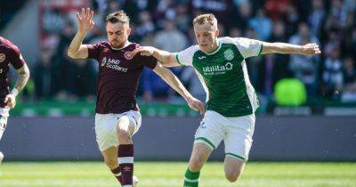 Hearts and Hibs Europa Conference League draw groups revealed as danger lurks with big hitters