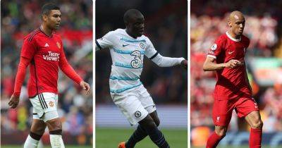 Manchester United must learn from Chelsea and Liverpool's mistake in future transfer windows