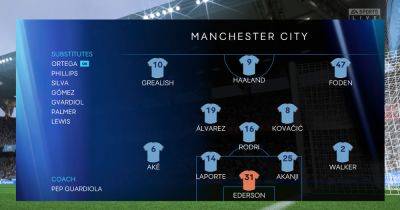 We simulated Man City vs Sevilla to predict UEFA Super Cup clash