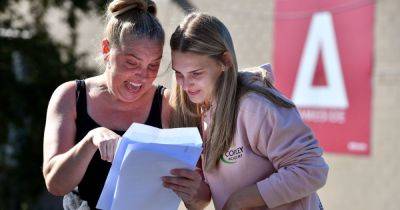 A level results 2023: Grade boundaries for AQA, OCR and Edexcel exam boards - manchestereveningnews.co.uk