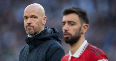 Everything Erik ten Hag has said on Bruno Fernandes' captaincy and attitude amid Manchester United criticism