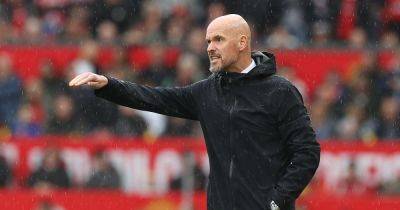 Erik ten Hag criticises Manchester United players' decision-making vs Crystal Palace