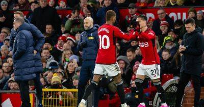 Marcus Rashford responds to questions over his Manchester United desire with substitution reaction