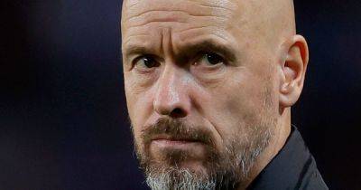 Van Nistelrooy, Tuchel, Potter - Man Utd next manager odds as Erik ten Hag on brink of sack