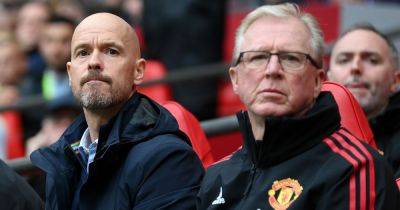 Steve McClaren’s let slip what Erik ten Hag feels about Man United players