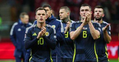 When is Scotland's Nations League draw? Date, start time and who they could face
