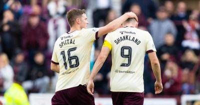 Lawrence Shankland Hearts contract bombshell hasn't shaken Tynecastle squad as Jambos ally speaks out