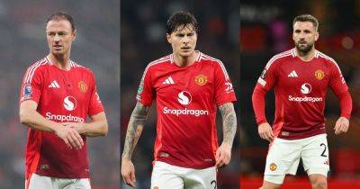 Evans, Lindelof, Shaw - Man United injury news and return dates ahead of Nottingham Forest clash