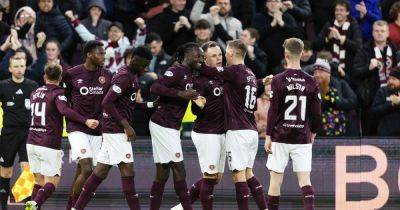 Neil Critchley will time Hearts contract talks for ultimate protection as Lawrence Shankland and others see deals tick down