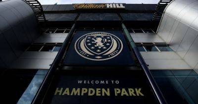 SPFL under fire from second angle as Highland League fuming at Hampden beaks for moving promotion goalposts - dailyrecord.co.uk