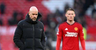 Four results expose major Manchester United weakness this season - manchestereveningnews.co.uk