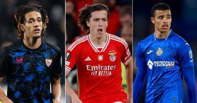 Hannibal, Alvaro Fernandez and Mason Greenwood - how Manchester United loanees are doing this season