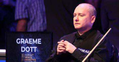 Snooker star Graeme Dott reveals reason for shocking season as he bares all ahead of Crucible bid