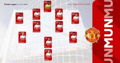 Bruno Fernandes - Dominic Solanke - I looked at how Bournemouth vs Man United may pan out and you won't believe who matchwinner was - manchestereveningnews.co.uk