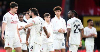 Some Man United players' futures are becoming more certain as valuation changes - Samuel Luckhurst