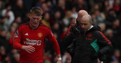 Man United get crucial injury update for Crystal Palace as Erik ten Hag receives clear message